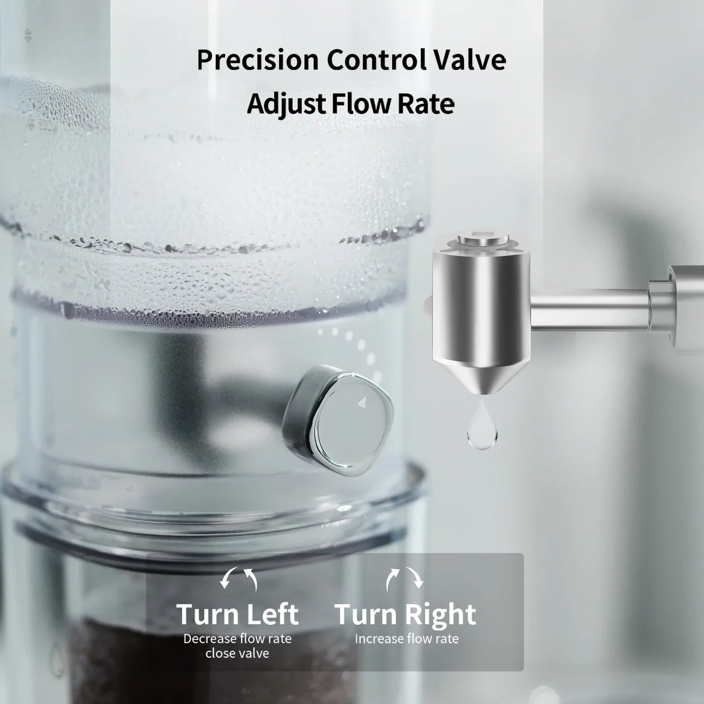 Cold Brew Coffee Maker Stainless Steel Filter Water Flow Dripper