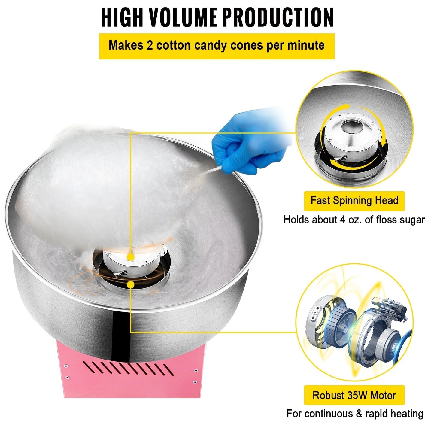 Commercial Cotton Candy Machine Electric Sugar Candy Floss Maker