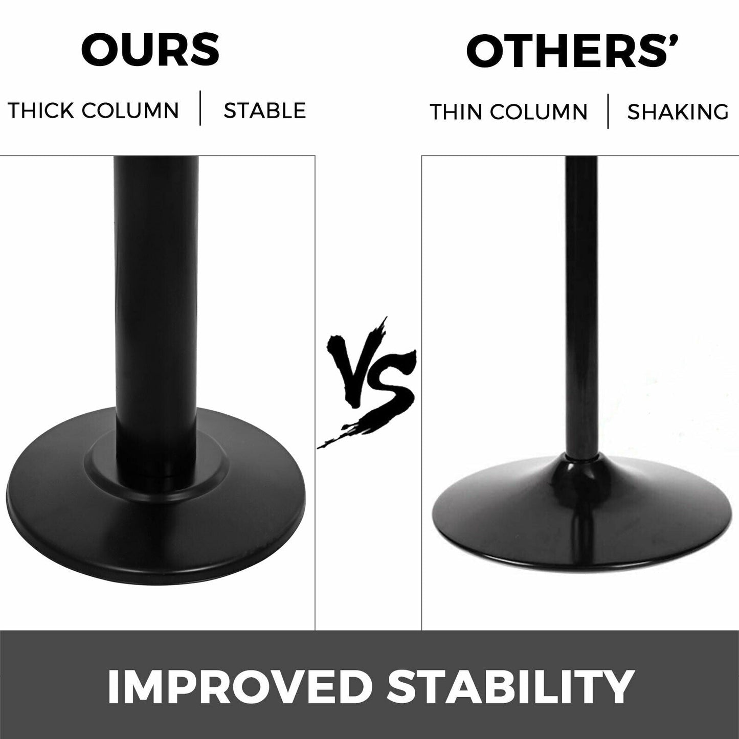 Commercial Triple Candy Gumball Vending Machine Dispenser With Keys