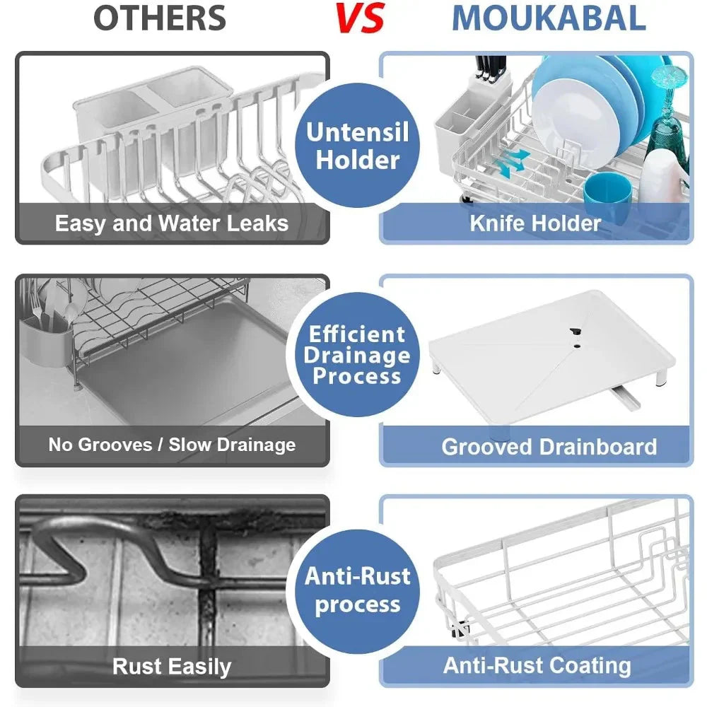 Dish Rack Dish Drying for Kitchen Counter Dish Drainer with Drainboard
