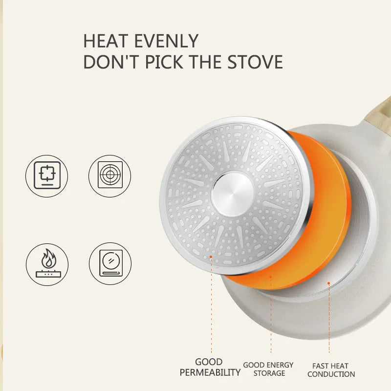 Durable Non-Stick Ceramic Frying Pan and Wok Pan Universal Cookware