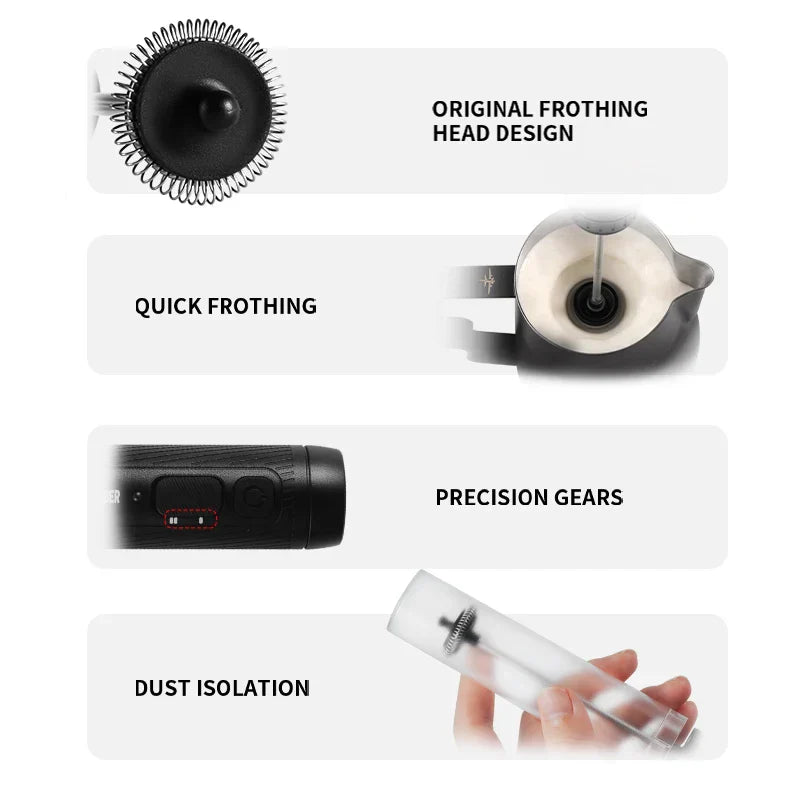Electric Milk Frother Portable Handheld Milk Foamer Coffee Foam Maker