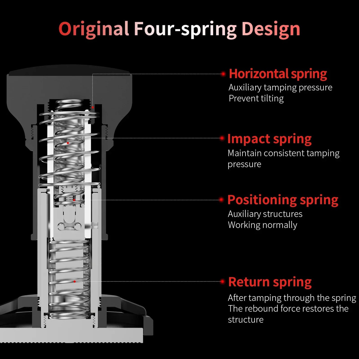 Espresso Tamper Impact Constant Pressure Stainless Steel Coffee Tamper