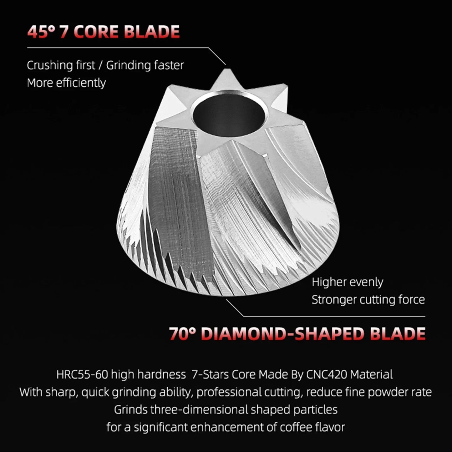 Manual Coffee Grinder Stainless Steel Conical Burr Fit Drip Coffee