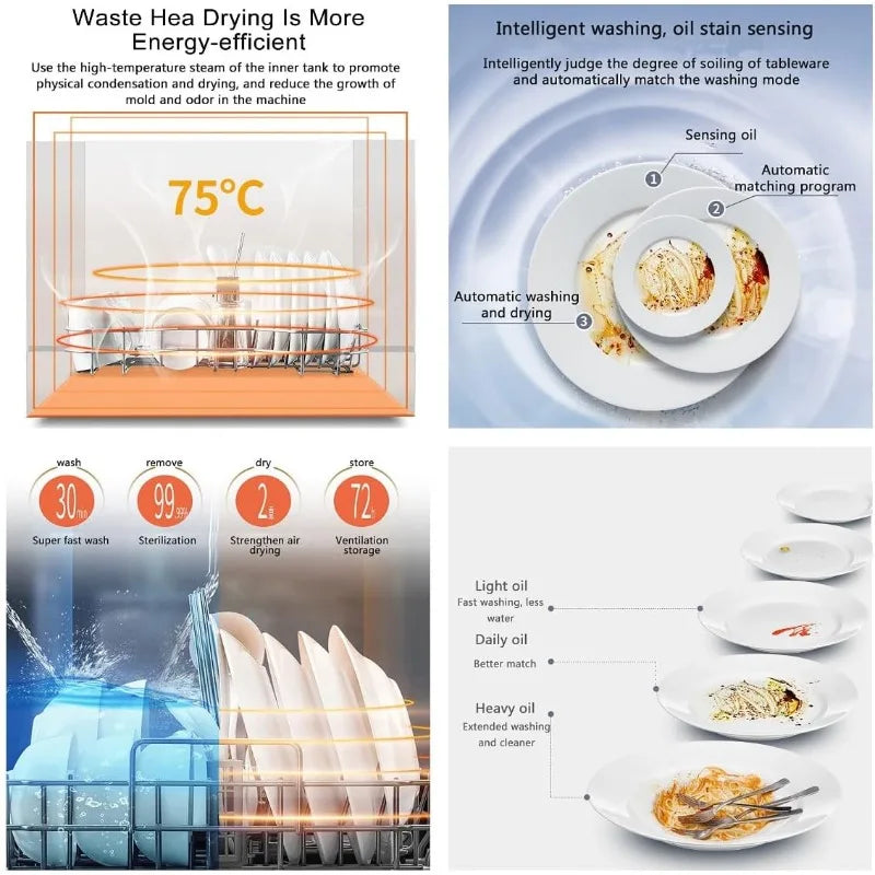 Portable Dishwasher Air Drying Stainless Steel Machine Built-in Water