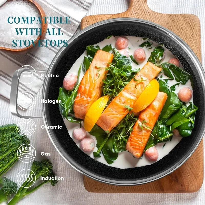 Stainless Steel Frying Pan Braised Pot with Glass Lid Double Handle