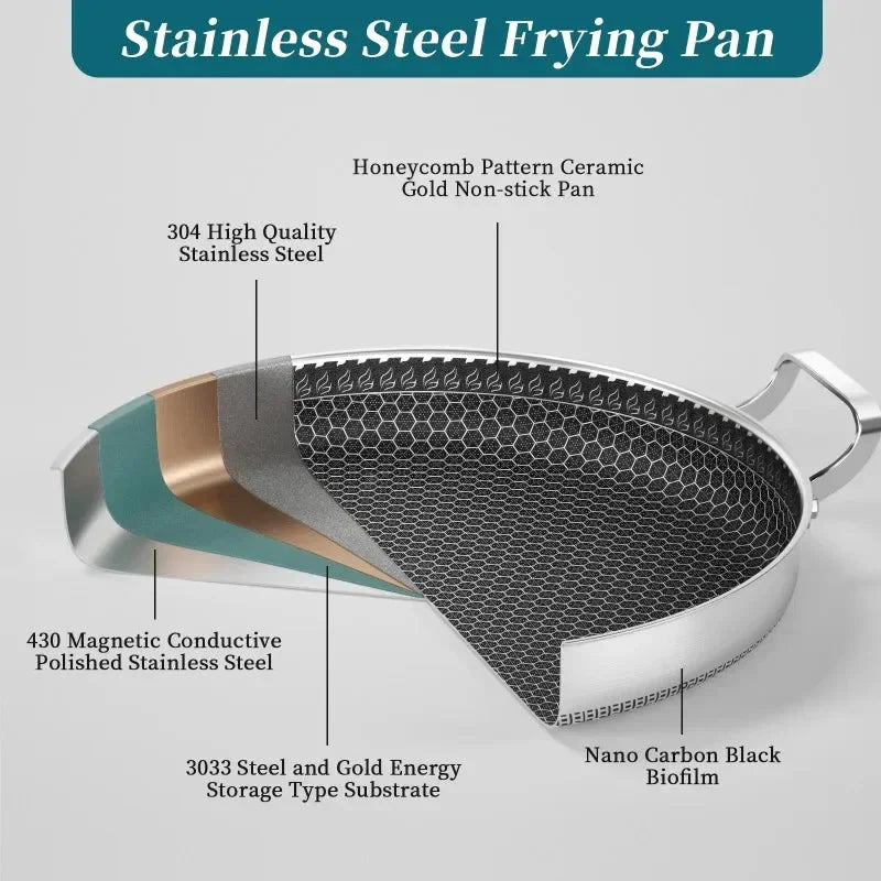 Stainless Steel Frying Pan Braised Pot with Glass Lid Double Handle