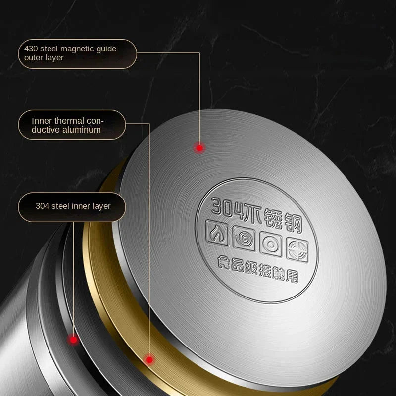 Thickened Deep Fryer Pot with Basket and Lid Stainless Steel Deep Fryer